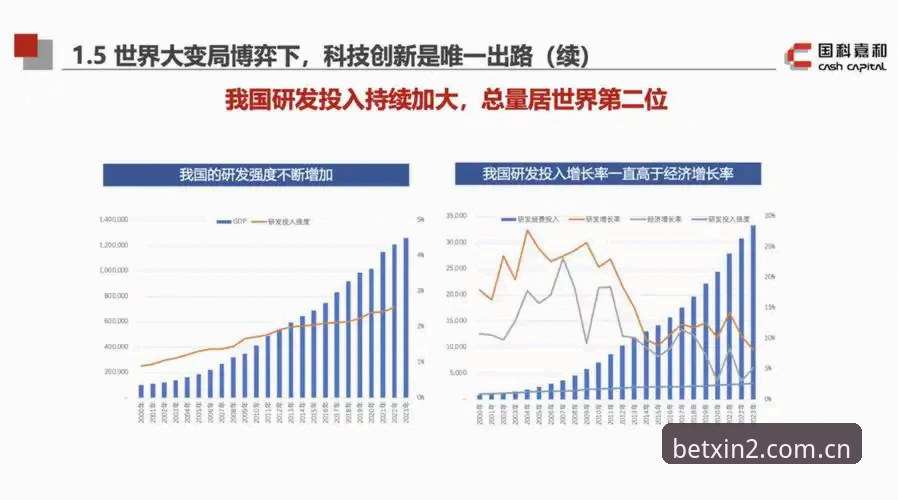新2中国下载的5大创新突破：从界面升级到实时数据对接的全面体验升级