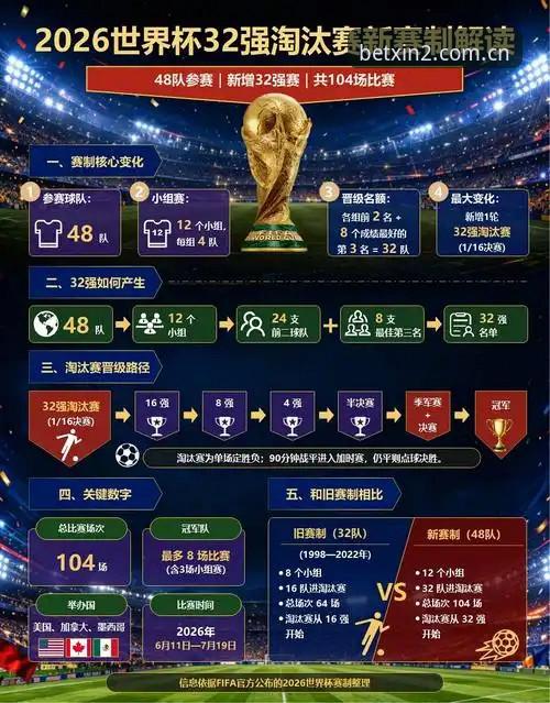 2026新2赛事数据详解：从下载到实战的完整操作指南